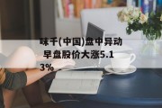 味千(中国)盘中异动 早盘股价大涨5.13%