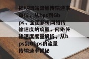 揭秘网站流量传输速率单位，从bps到Gbps，全面解析网络传输速度的度量，网络传输速度度量解析，从bps到Gbps的流量传输速率揭秘