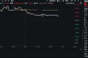 DeepSeek-R1升级，腾讯、百度争相接入，引爆国产AI热度！科创人工智能ETF华宝（589520）盘中涨逾1.2%