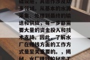 水厂作为一个重要的基础设施，其运作涉及众多领域。从基本的水源采集、处理到最终的输送和供应，每一步都需要大量的资金投入和技术支持。因此，了解水厂在赚钱方面的工作方式是至关重要的。，揭秘，水厂赚钱的秘密工作方式