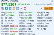 阿斯麦跌超2.9% 荷兰首相就芯片设备对华出口表态