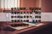 全方位解析，优化网站流量的五大方法，助您提升网站竞争力，网站流量提升攻略，五大优化策略全解析
