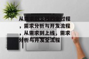 从需求到上线的全过程，需求分析与开发流程，从需求到上线，需求分析与开发全流程