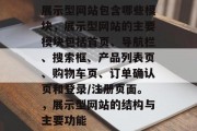 展示型网站包含哪些模块,展示型网站的主要模块包括首页、导航栏、搜索框、产品列表页、购物车页、订单确认页和登录/注册页面。,展示型网站的结构与主要功能 展示型网站包含哪些模块,展示型网站的主要模块包括首页、导航栏、搜索框、产品列表页、购物车页、订单确认页和登录/注册页面。,展示型网站的结构与主要功能