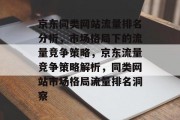 京东同类网站流量排名分析，市场格局下的流量竞争策略，京东流量竞争策略解析，同类网站市场格局流量排名洞察