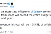 马斯克罕见披露：SpaceX今年营收或达155亿美元