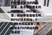 PHP技术驱动的网站盛宴，盘点那些著名的PHP网站，PHP盛宴，揭秘那些熠熠生辉的PHP技术网站，PHP技术网站盛宴，揭秘知名PHP网站的辉煌成就