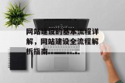 网站建设的基本流程详解，网站建设全流程解析指南