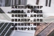 从规划到部署再到维护的全链条，云平台的生命周期管理，从规划到部署再到维护，云平台生命周期管理，规划、部署与维护全流程