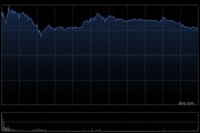 美银证券：小米集团-WYU7定价大致符预期 订单胜SU7 目标价66港元