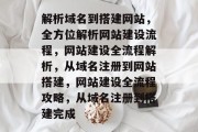 解析域名到搭建网站，全方位解析网站建设流程，网站建设全流程解析，从域名注册到网站搭建，网站建设全流程攻略，从域名注册到搭建完成