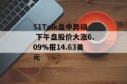 51Talk盘中异动 下午盘股价大涨6.09%报14.63美元