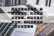 网站流量动态图表，解析流量变化，优化网站运营策略，网站流量动态分析，解码流量波动，优化运营策略