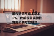诺和诺德早盘上涨2.1%，此前报告实验性减肥药物疗效明显