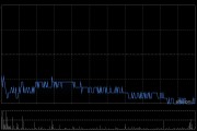 中远海发5月16日斥资104万港元回购100万股