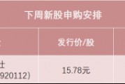 汽车维保设备龙头来了：巴兰仕8月19日申购