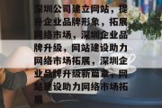 深圳公司建立网站，提升企业品牌形象，拓展网络市场，深圳企业品牌升级，网站建设助力网络市场拓展，深圳企业品牌升级新篇章，网站建设助力网络市场拓展