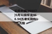 百胜中国(09987)5月31日斥资468.94万港元回购1.71万股