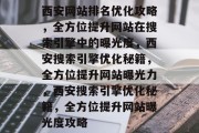 西安网站排名优化攻略，全方位提升网站在搜索引擎中的曝光度，西安搜索引擎优化秘籍，全方位提升网站曝光力，西安搜索引擎优化秘籍，全方位提升网站曝光度攻略