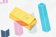 如何看待瑞士公投黄金失败事件？该事件对黄金市场有何影响？