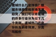 诸城什么行业挣钱？根据市场需求和市场发展趋势，我们可以将诸城的许多行业分为以下几个类别，诸城热门产业分析及前景预测，分类与解析