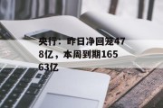 央行：昨日净回笼478亿，本周到期16563亿