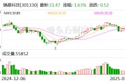 熵基科技：火星慧知平台整合七大核心能力