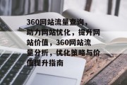 360网站流量查询，助力网站优化，提升网站价值，360网站流量分析，优化策略与价值提升指南