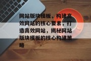 网站版块模板，构建高效网站的核心要素，打造高效网站，揭秘网站版块模板的核心构建策略