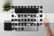 揭秘差网站流量费之谜，如何降低网站运营成本，提升用户体验，破解网站流量费迷局，高效降低成本，优化用户体验之道