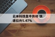 云米科技盘中异动 快速拉升5.47%