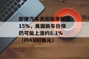 即便汽车关税税率降至15%，美国新车价格仍可能上涨约8.1%（约4300美元）