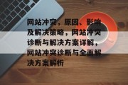 网站冲突，原因、影响及解决策略，网站冲突诊断与解决方案详解，网站冲突诊断与全面解决方案解析