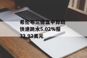 希伦布兰德盘中异动 快速跳水5.02%报32.92美元