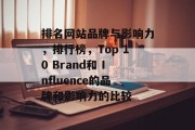 排名网站品牌与影响力，排行榜，Top 10 Brand和 Influence的品牌和影响力的比较