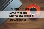 “七姐妹”下半年再涨15%？Wedbush看好苹果英伟达冲击4万亿美元市值