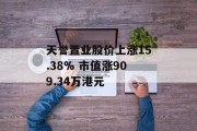 天誉置业股价上涨15.38% 市值涨909.34万港元
