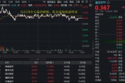 连涨5周！A股最大医疗ETF（512170）稳步上行！集采优化+超跌补涨，后市行情或仍可期