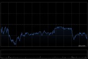 高盛：升汇丰控股目标价至109港元 料次季基本税前利润同比降8% 维持“买入”评级