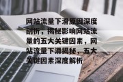 网站流量下滑原因深度剖析，揭秘影响网站流量的五大关键因素，网站流量下滑揭秘，五大关键因素深度解析