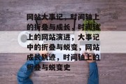 网站大事记，时间轴上的折叠与成长，时间轴上的网站演进，大事记中的折叠与蜕变，网站成长轨迹，时间轴上的折叠与蜕变史