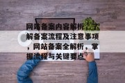 网站备案内容解析，了解备案流程及注意事项，网站备案全解析，掌握流程与关键要点
