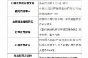 人保财险杭州市钱塘支公司被罚：因管理不善导致下辖一家营销服务部许可证遗失