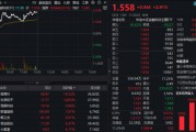 刚刚，金融科技迎重磅利好！恒银科技直线封板，金融科技ETF（159851）放量涨近3%，资金溢价涌入