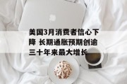 美国3月消费者信心下降 长期通胀预期创逾三十年来最大增长
