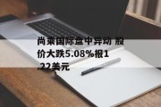 尚乘国际盘中异动 股价大跌5.08%报1.22美元