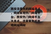 西安流量大的网站盘点，揭秘本地热门网络平台，西安热门网络平台大盘点，流量聚焦的本地网站揭秘