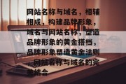 网站名称与域名，相辅相成，构建品牌形象，域名与网站名称，塑造品牌形象的黄金搭档，品牌形象塑造黄金法则，网站名称与域名的完美结合
