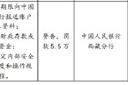 中国银行昌都分行被罚5.5万元：超过期限向中国人民银行报送账户开立资料等