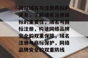 网站域名与注册商标的关系，了解域名注册商标的重要性，域名与商标注册，构建网络品牌安全的双重保障，域名注册与商标保护，网络品牌安全的双重防线